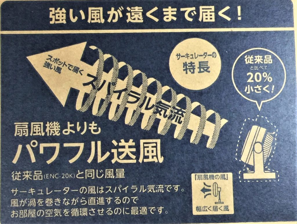 サーキュレータの風の飛び方と扇風機の風の飛び方
