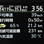 【安全運転で燃費向上!】ドライブで燃費が良くなる走り方や心得