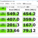 メモリ16GとSSD化時