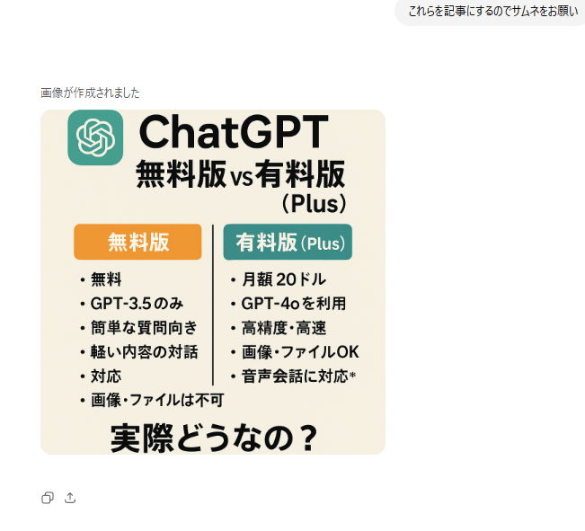 ChatGPT Plusは必要?実際使ってみて超便利だった件