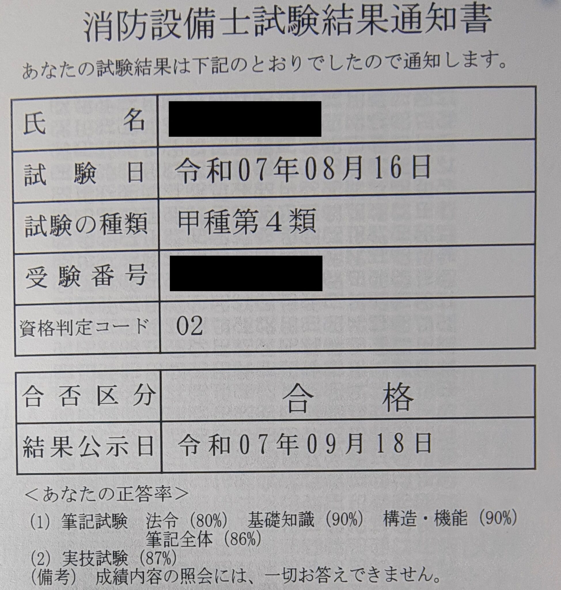 【資格】アラフィフの消防設備士 甲4 一発合格のコツ 合格率をなるべく上げ、時間短縮をするためには?